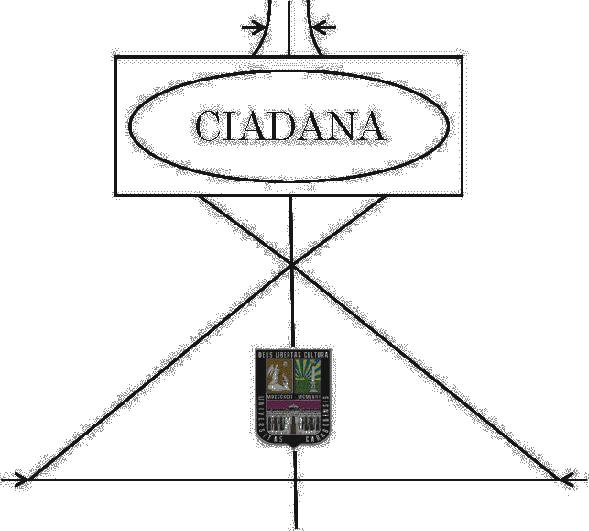 CIADANA